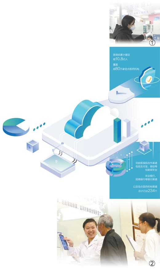 “互联网+医保”服务模式惠民利民,医保码全国用户超10亿人 医保码让就医更便捷