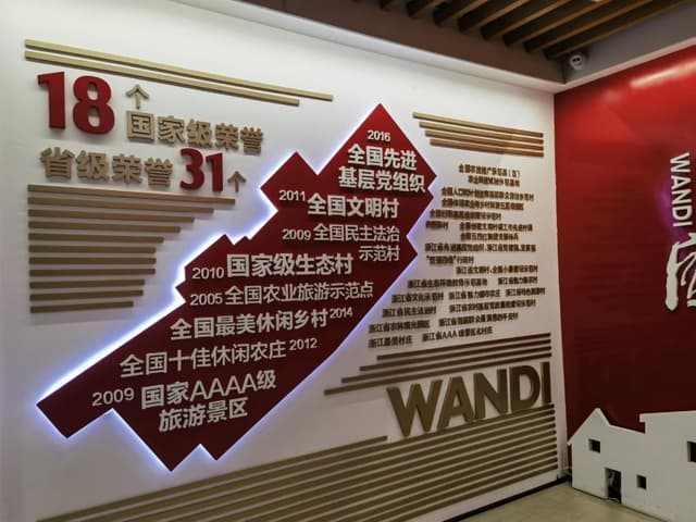 宁波湾底村:把村庄整治与发展经济结合起来