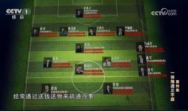 两度冲超奇迹存在大量假球,李铁忏悔:行贿和假球成了习惯
